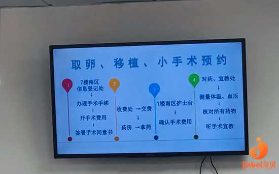 上海试管代怀结果,上海仁济和上海九院做试管哪个好？