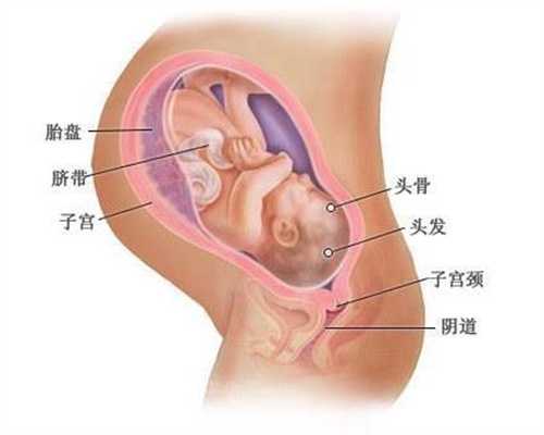 上海代孕可选男女-产后护理，这些问题一定要注意到！