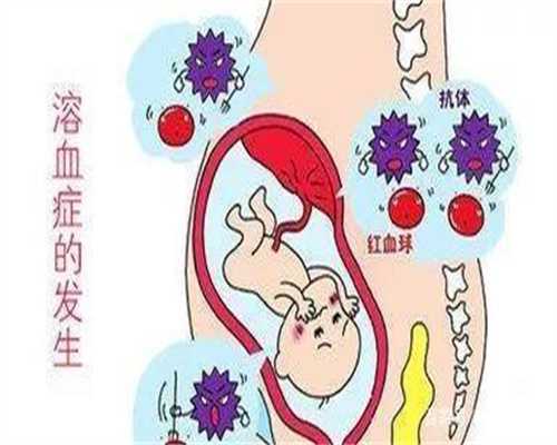 上海找农村女人代孕_上海生殖中心代孕套餐