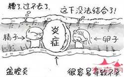 上海正规代妈_代孕公司是不是真实可靠?_输卵管积水试管成功_为什么输卵管积